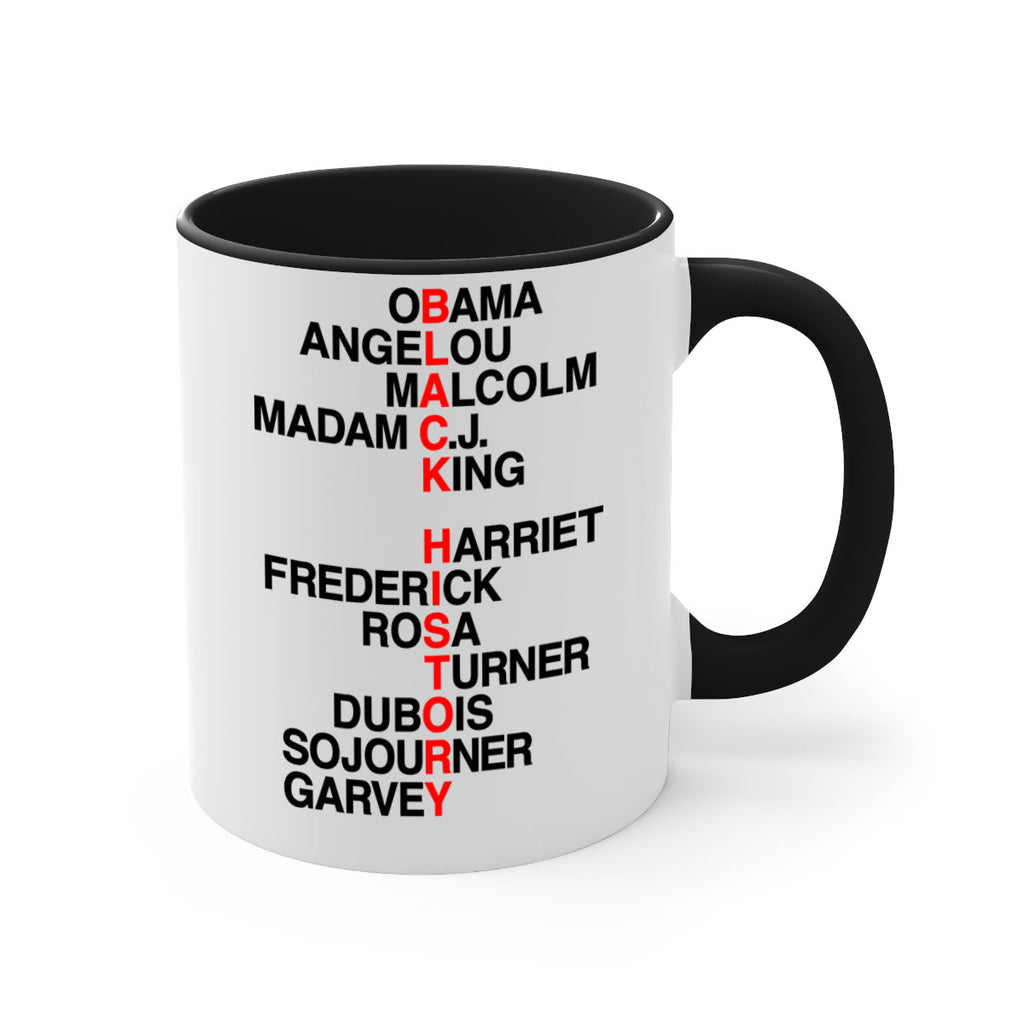 black history names 236#- black words - phrases-Mug / Coffee Cup