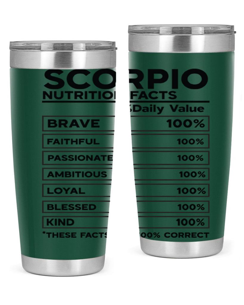 scorpio Nutrition Facts 434#- zodiac- Tumbler
