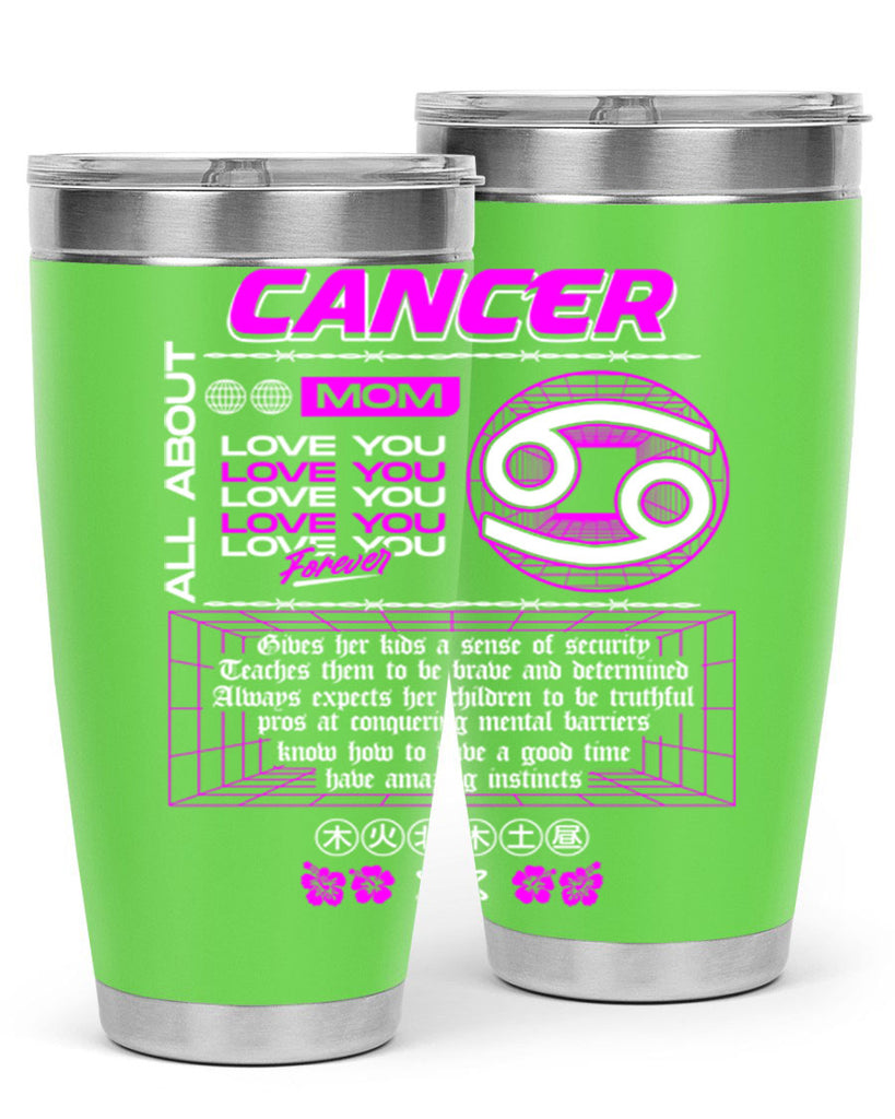 cancer 176#- zodiac- Tumbler