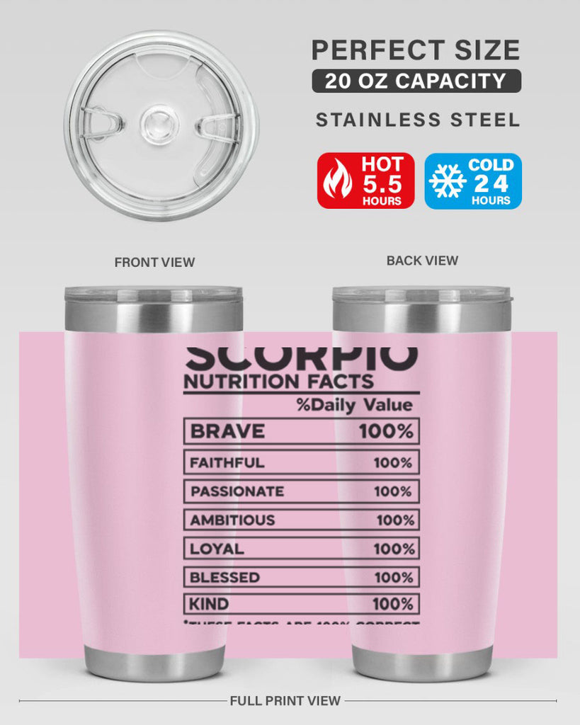 scorpio Nutrition Facts 434#- zodiac- Tumbler
