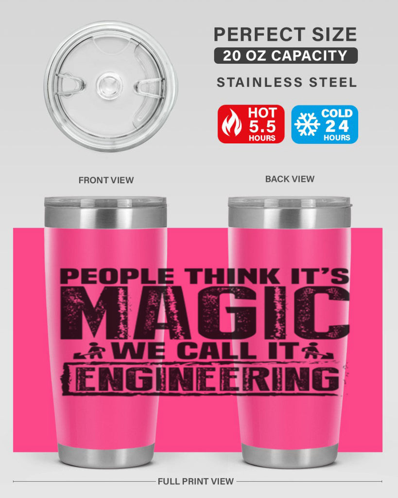 People think Style 7#- engineer- tumbler