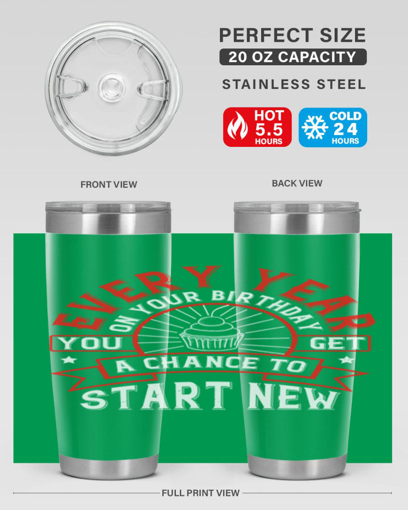 Every year on your birthday you get a chance to start new Style 86#- birthday- tumbler
