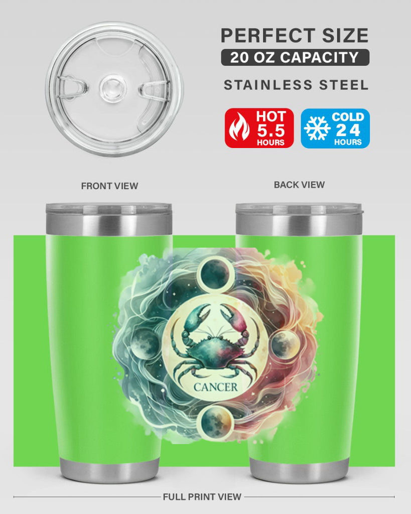 cancer 168#- zodiac- Tumbler