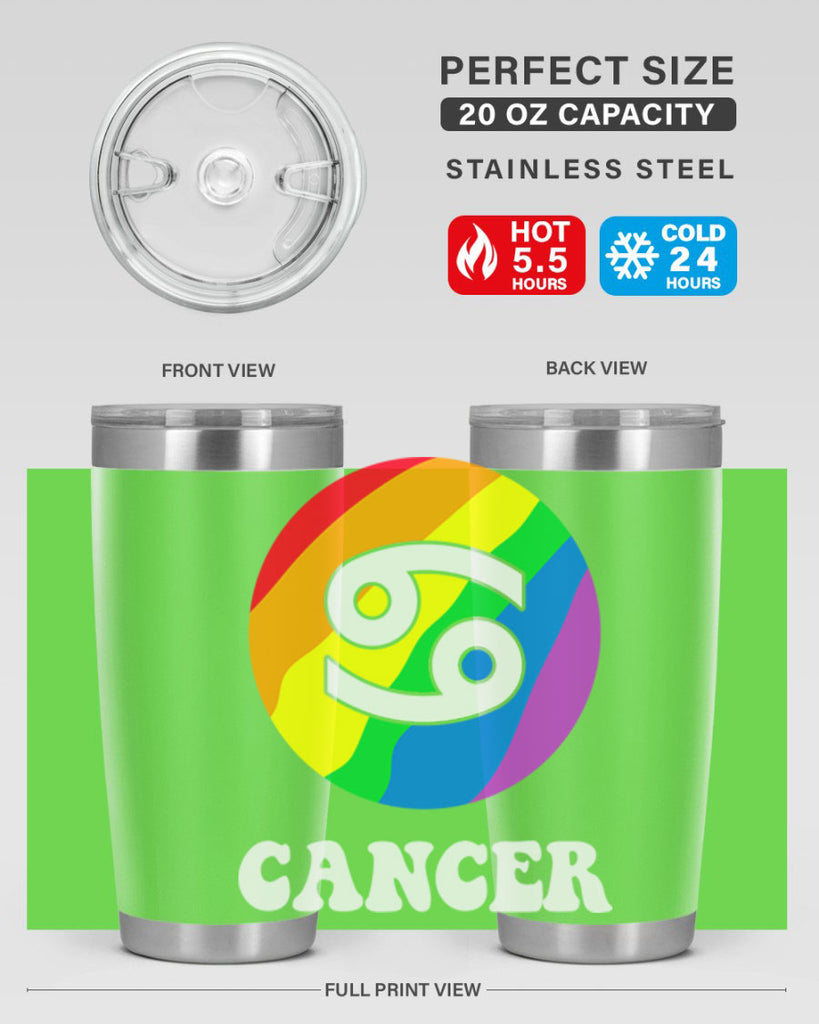 cancer lgbt lgbt pride lgbt 153#- lgbt- Tumbler
