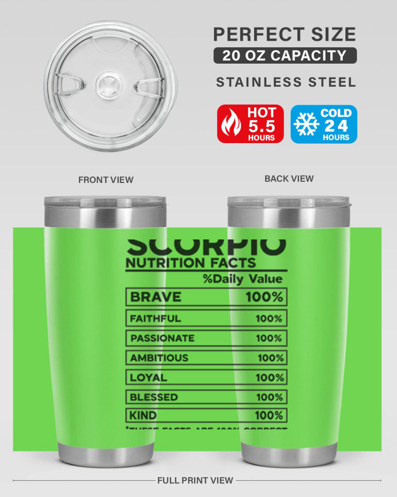 scorpio Nutrition Facts 434#- zodiac- Tumbler