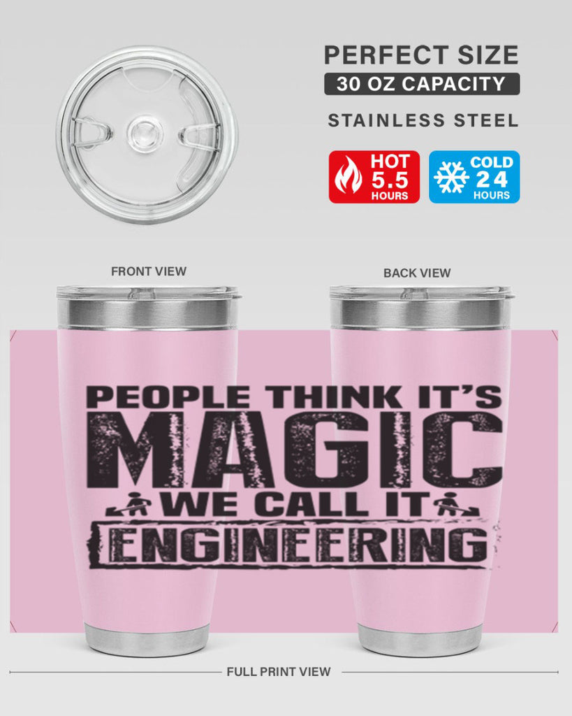 People think Style 7#- engineer- tumbler