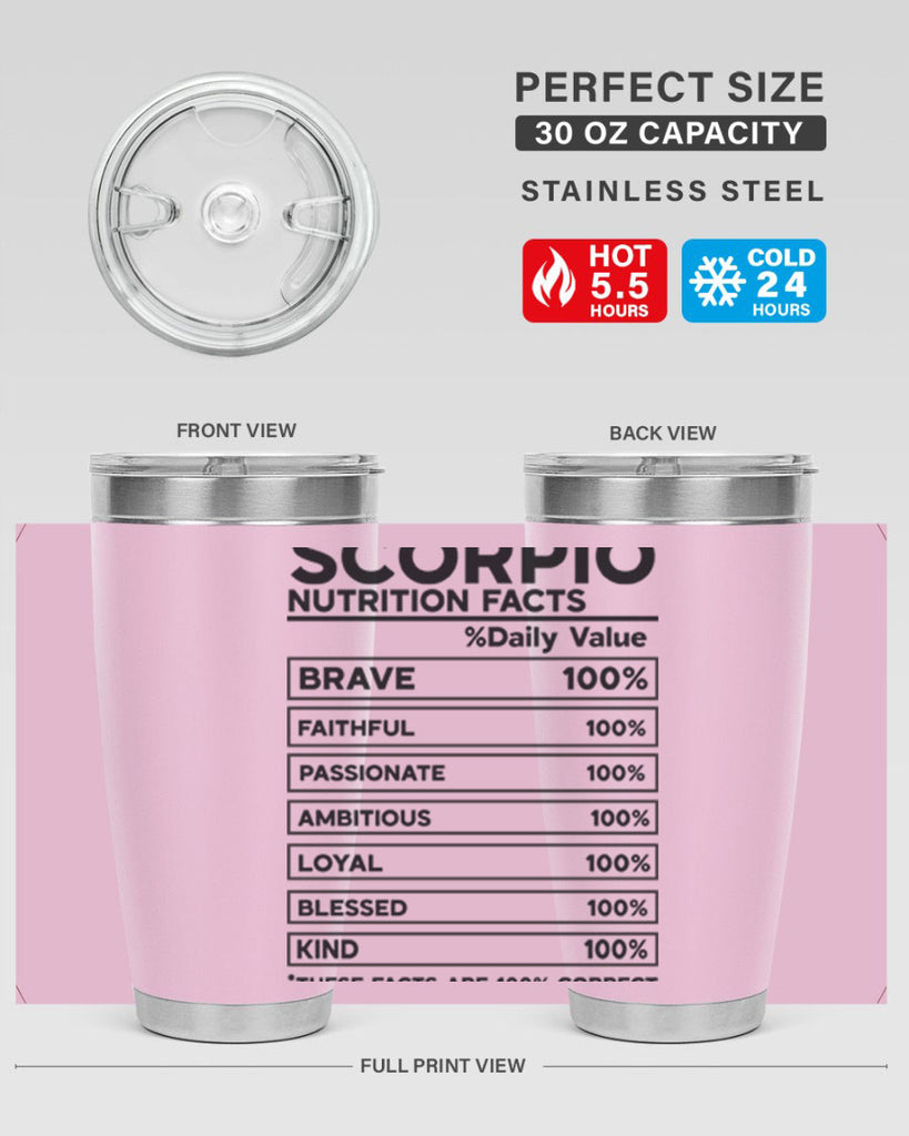 scorpio Nutrition Facts 434#- zodiac- Tumbler