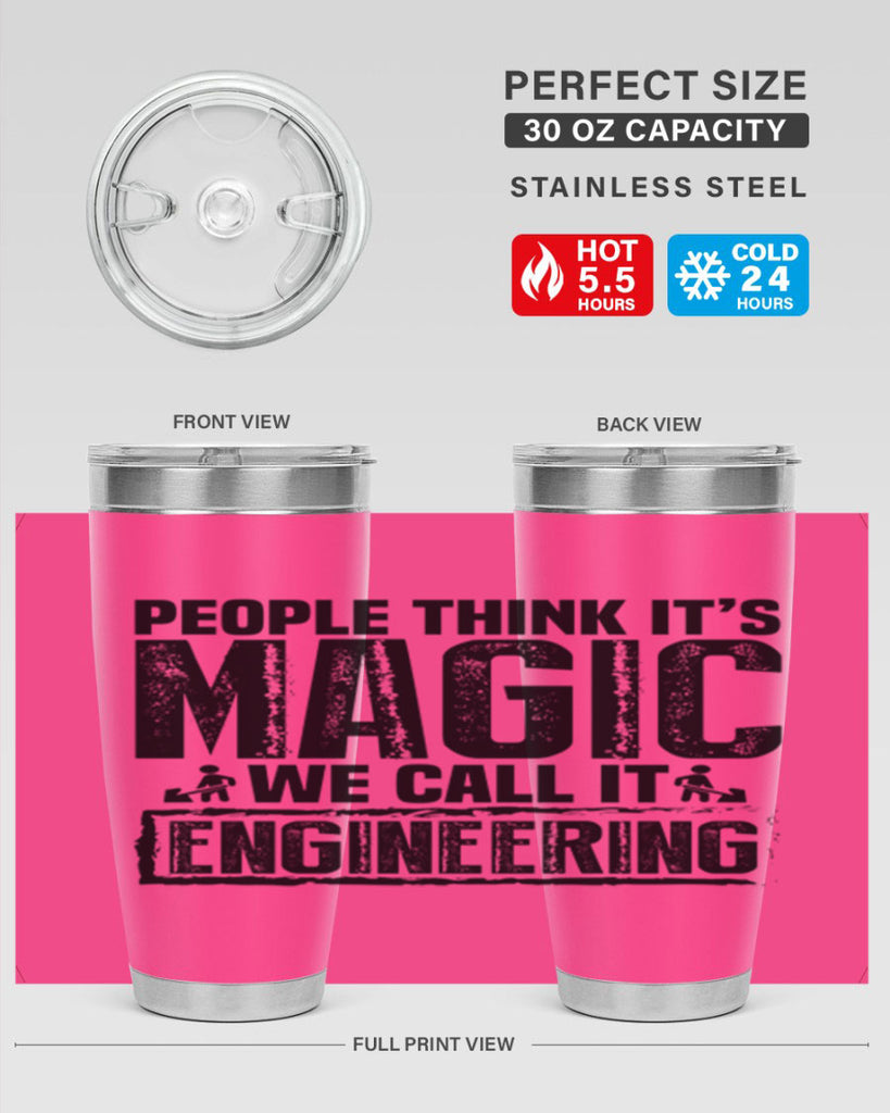 People think Style 7#- engineer- tumbler