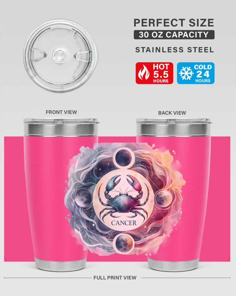 cancer 168#- zodiac- Tumbler