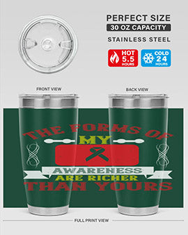 The forms of my awareness are richer than yours Style 22#- self awareness- Tumbler