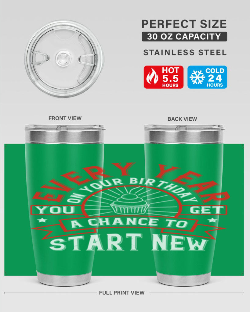 Every year on your birthday you get a chance to start new Style 86#- birthday- tumbler