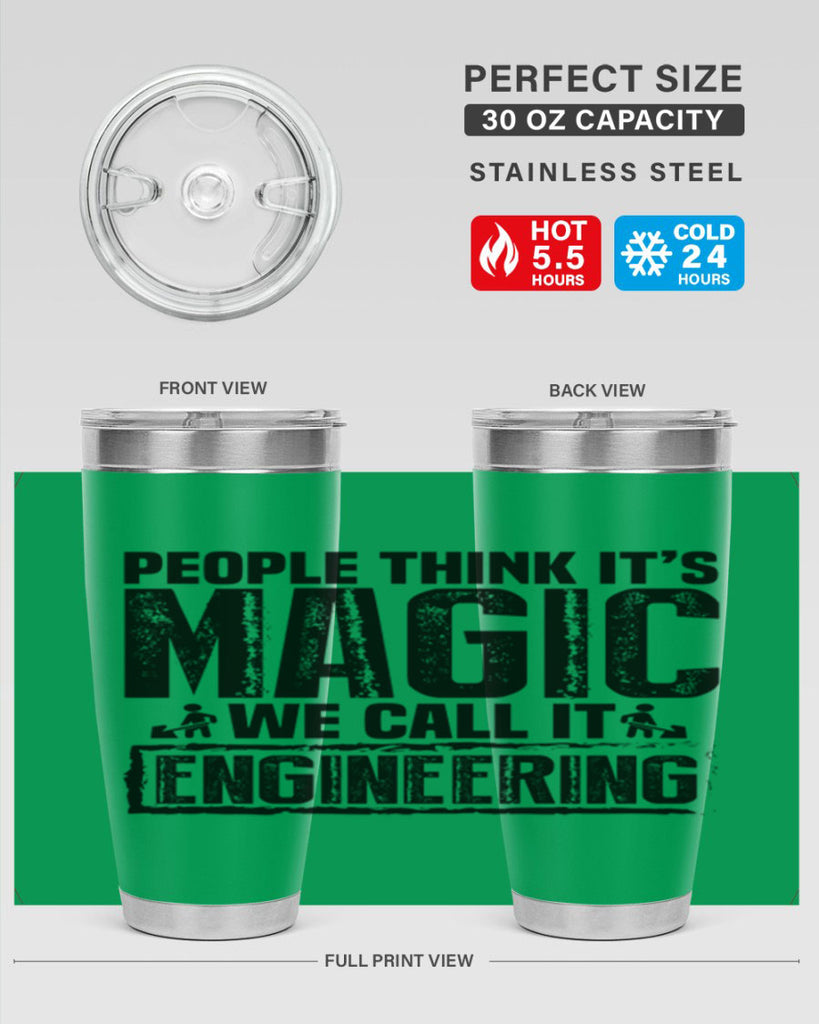 People think Style 7#- engineer- tumbler