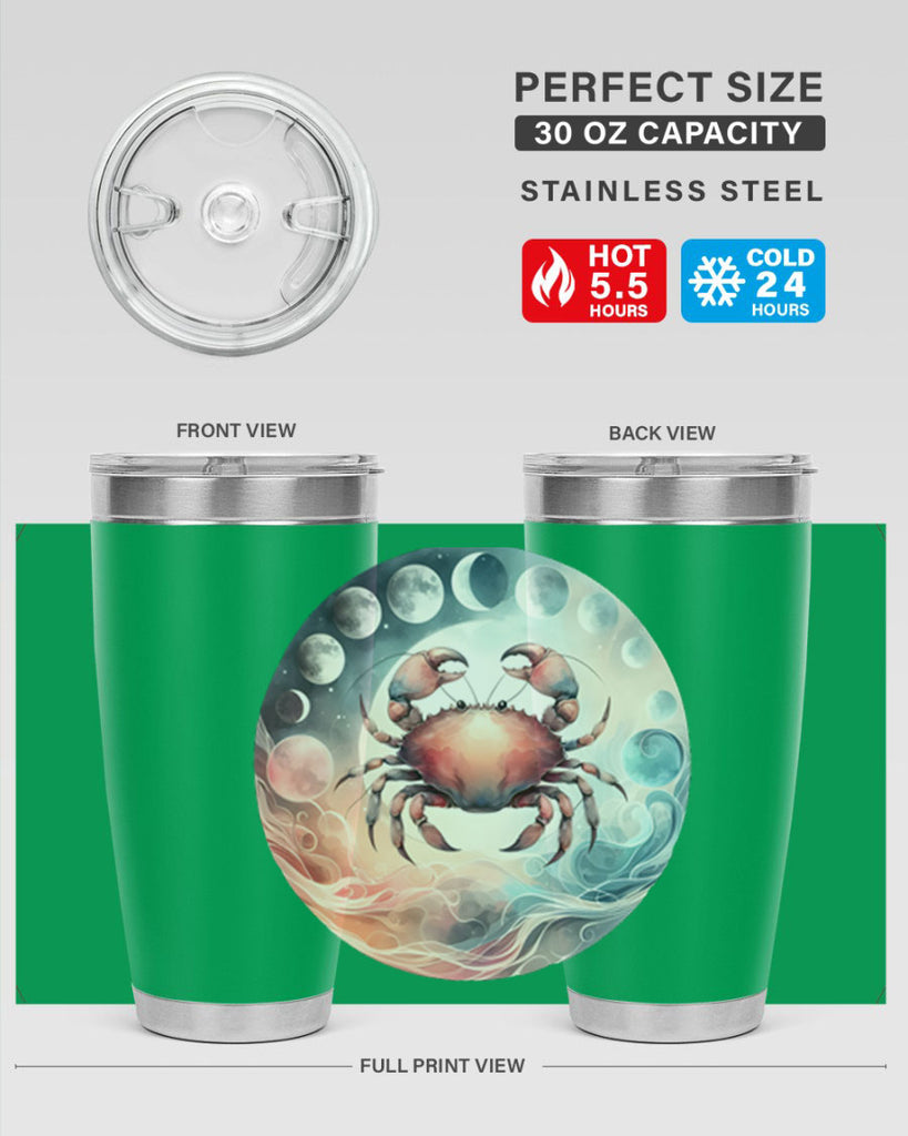 cancer 167#- zodiac- Tumbler