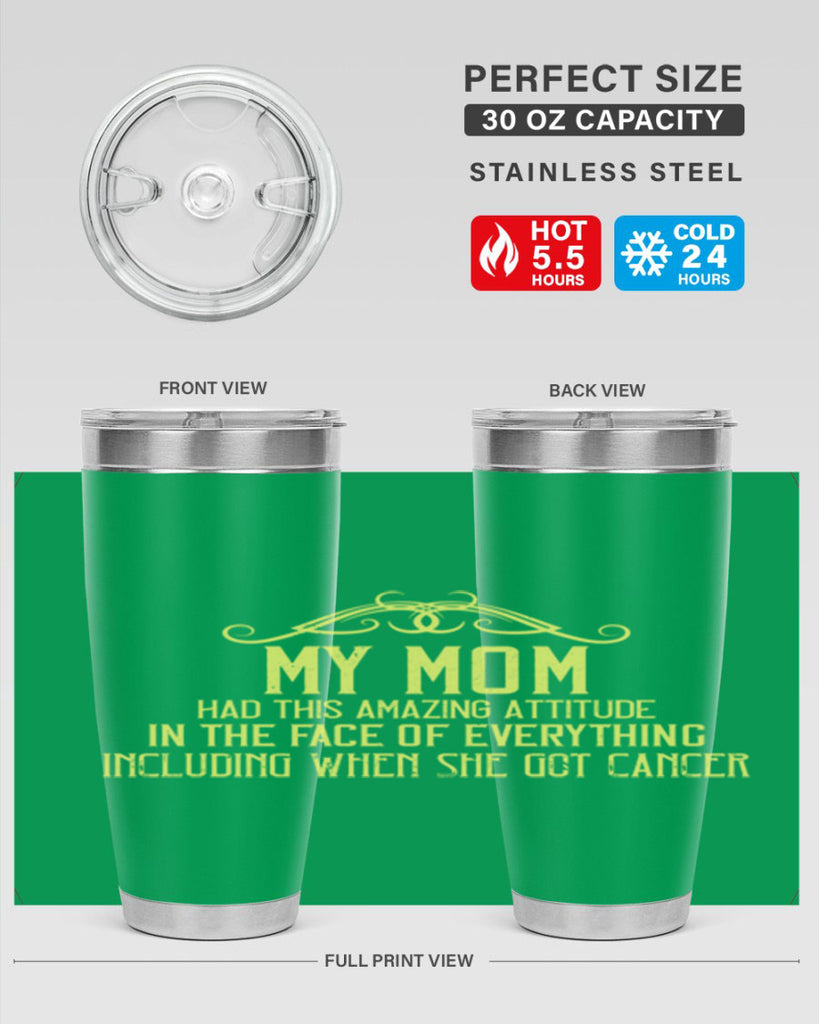 whatever else is unsure in this stinking 24#- mom- Tumbler