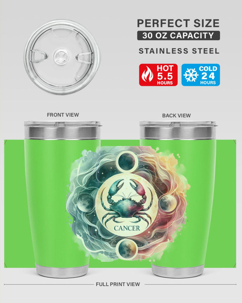 cancer 168#- zodiac- Tumbler