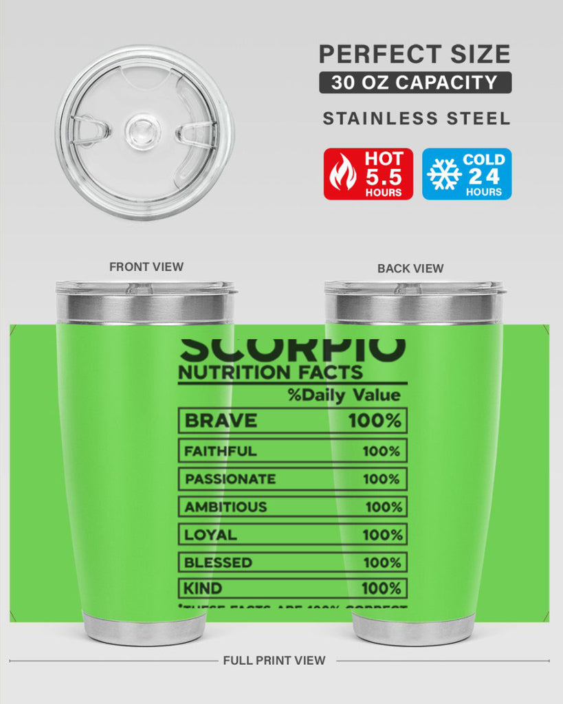scorpio Nutrition Facts 434#- zodiac- Tumbler