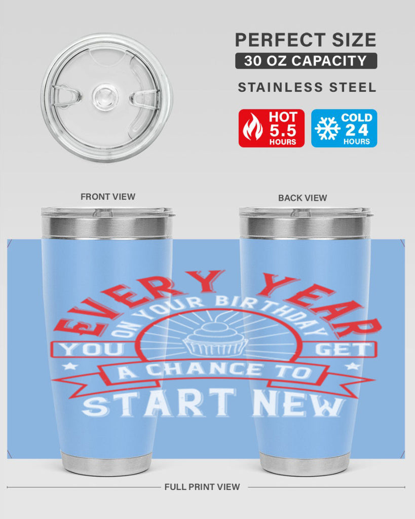 Every year on your birthday you get a chance to start new Style 86#- birthday- tumbler