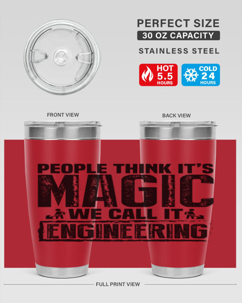 People think Style 7#- engineer- tumbler