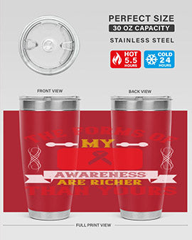 The forms of my awareness are richer than yours Style 22#- self awareness- Tumbler