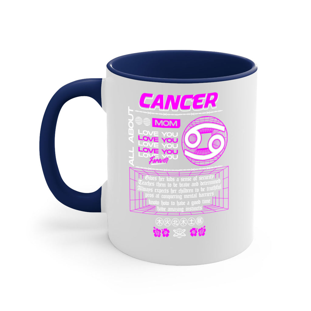 cancer 176#- zodiac-Mug / Coffee Cup
