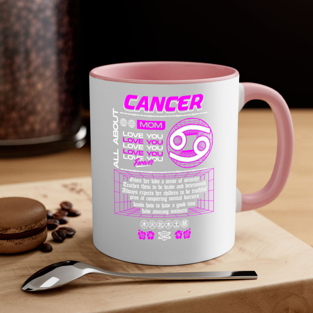 cancer 176#- zodiac-Mug / Coffee Cup
