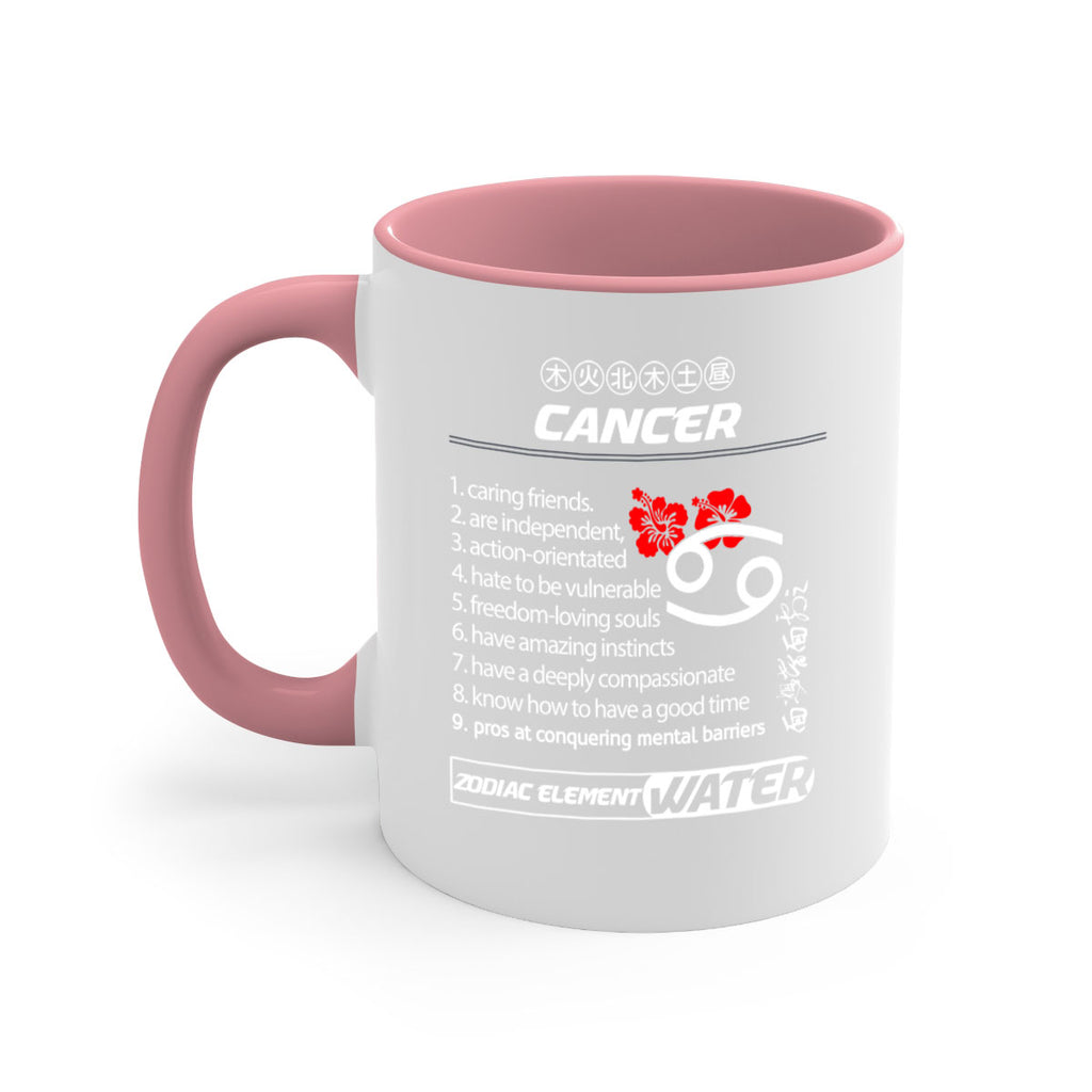 cancer 175#- zodiac-Mug / Coffee Cup