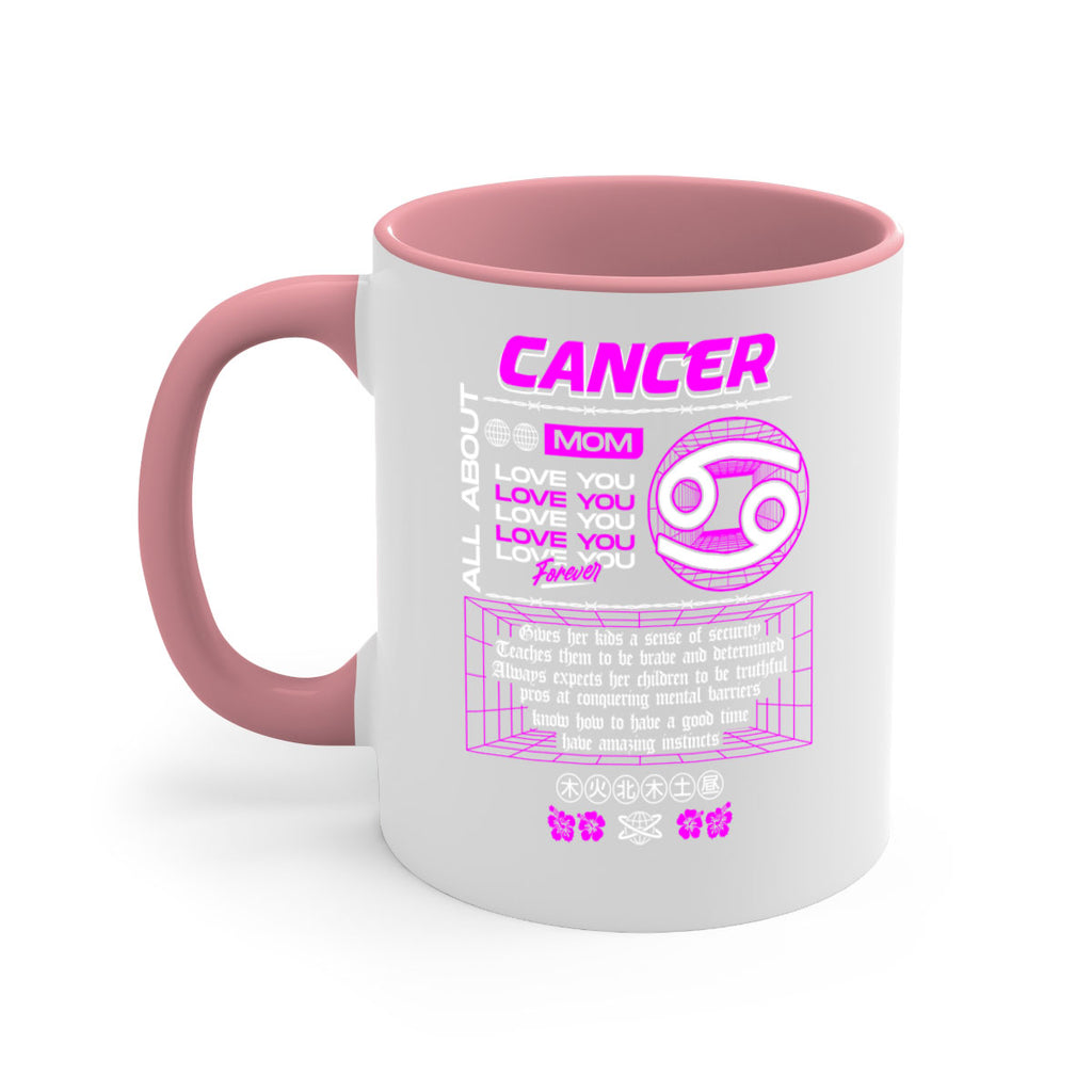 cancer 176#- zodiac-Mug / Coffee Cup