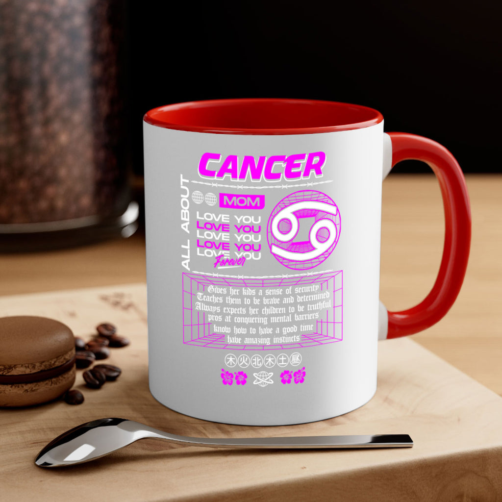 cancer 176#- zodiac-Mug / Coffee Cup