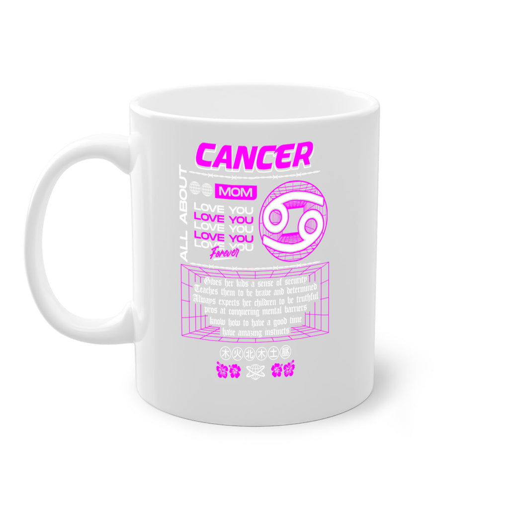 cancer 176#- zodiac-Mug / Coffee Cup