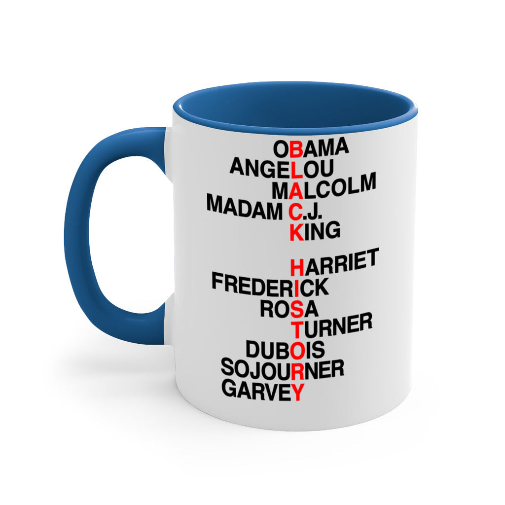 black history names 236#- black words - phrases-Mug / Coffee Cup